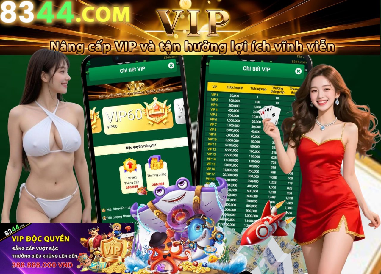 Hình ảnh quảng cáo của kinh79 hiển thị nền tảng và các lợi ích